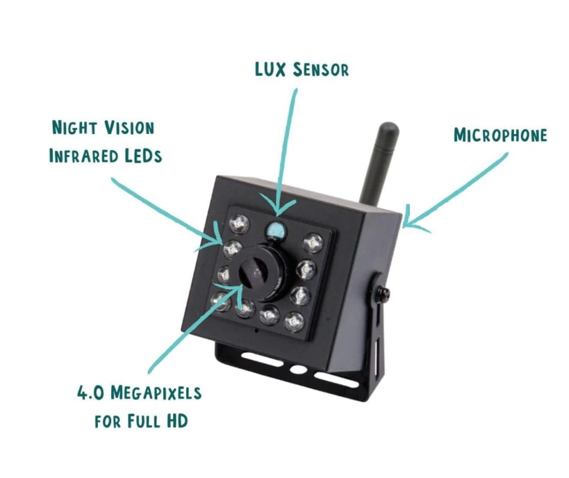 Birdhouse Camera Setup